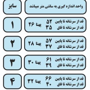 سرهمی پنجه